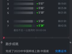 -发条鸭无人健身房(浦东北艾路店)