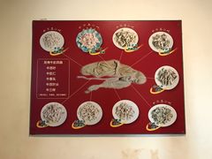 -金生隆(六铺炕店)