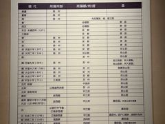 -嘉定博物馆