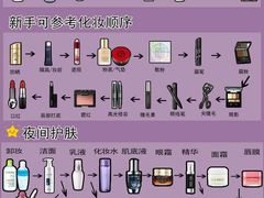 -Tiffany & Co.蒂芙尼
(南京德基广场店)