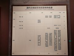 -陆军讲武堂旧址