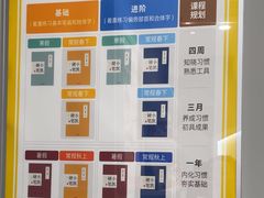 -昂立少儿成长中心(普陀星方汇校区)