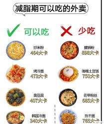 -Fundi张玉珊修身堂·indiba·BTL科技瘦身