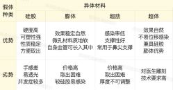 -北京米扬丽格医疗美容·联合丽格鼻整形中心