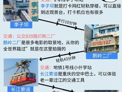 -埠口精酿夜景餐酒吧· BREWPORT BISTRO(长嘉汇重庆之眼店)