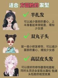 -蒋伟时尚造型