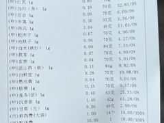 -杭州胡庆余堂第二中医门诊部