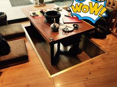 -热血兄弟·炭火烤肉(融侨中心店)