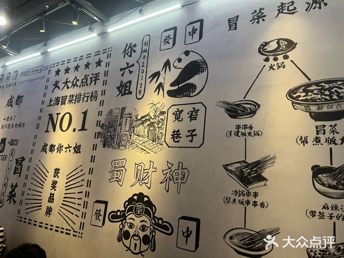 成都你六姐·牛肉冒菜(上海环宇荟店)图片