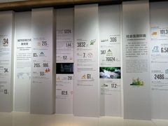-广州市城市规划展览中心