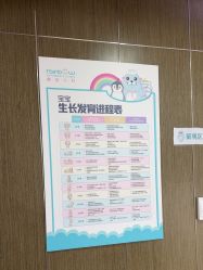 -睿宝儿科·眼科·口腔(杨浦新江湾城店)