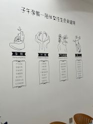 -子午孕教·孕妇瑜伽产后恢复(市北店)