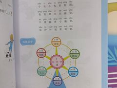 -昂立青少儿成长中心(普陀中潭校区)