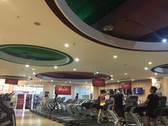-奇迹健身(SM广场店)