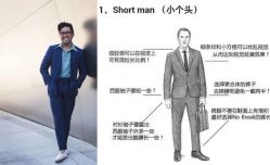 -优刻西服西装定制(金轮国际广场店)