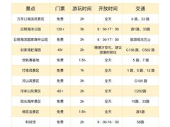 -日照灯塔风景区