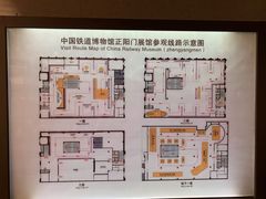 -中国铁道博物馆(正阳门馆)