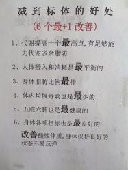 -瘦立方身材管理中心