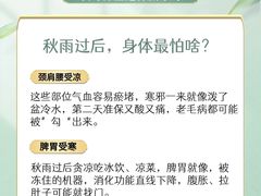 -名医堂永康中医·推拿正骨·针灸·艾灸