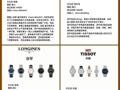 -六六奢品·vintage中古·回收二手奢侈品包包手表首饰(环球港店)
