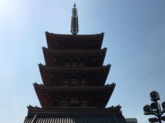 -浅草寺