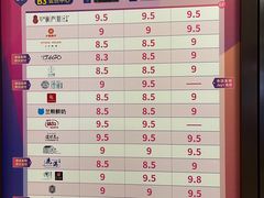 -博多一幸舍(西单大悦城店)