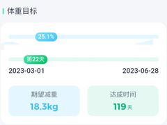 -W FITNESS 威尔仕健身·游泳(万科天空之城店)