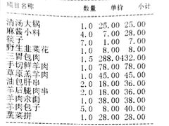 -情忆草原涮肉馆