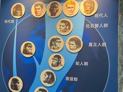 -国家自然博物馆