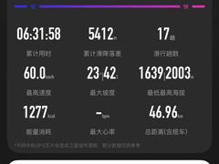 -密苑云顶乐园(云顶滑雪场)