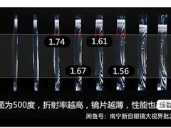 -棱石眼镜(CP静安店)