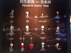 -史努比缤纷世界