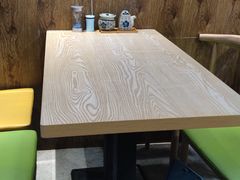 -内蒙焖面大盆骨餐馆(山大路店)