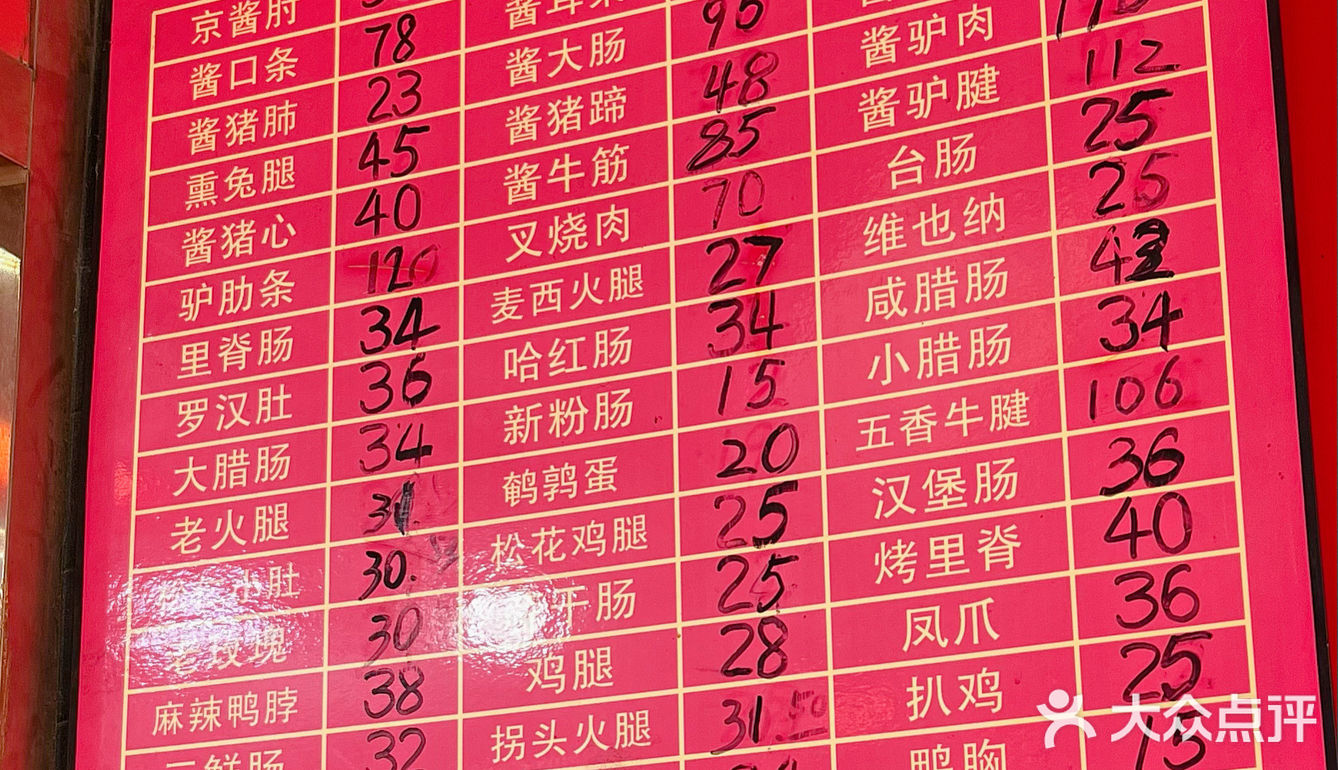 天津 |从小吃的百年酱货店 最爱这口老玫瑰