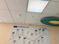-杭州贝瑞斯美华妇儿医院·早孕·产检·儿科