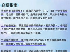 -幸福门