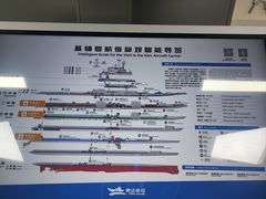 -泰达航母主题公园