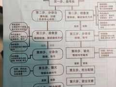 -同仁验光配镜(中心店)