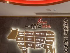 -一绪に寿喜烧(虹悦城店)
