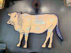 -小肥牛潮汕牛肉火锅(南联店)