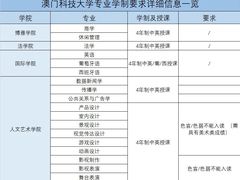 -新航道雅思托福·留学·考研培训(人民广场校区)
