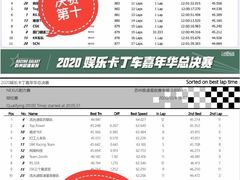 -极速星辰卡丁车赛车场(西山店)