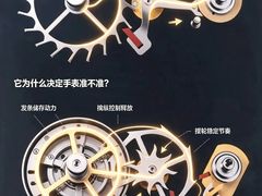 -亨达利名表维修中心(南西店)