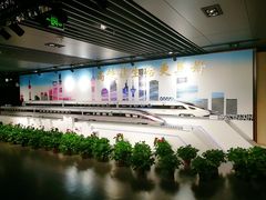 -中国铁道博物馆(正阳门馆)