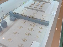 -新世界百货(明洞总店)