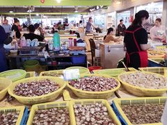 -东河市场