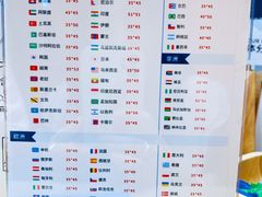 -海马体照相馆(新南凯德广场店)