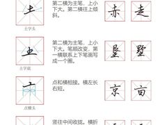 -昂立少儿成长中心(浦东蓝村路地铁站校区)