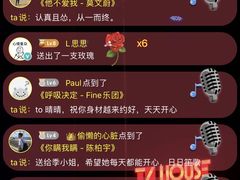 -TZ House音乐现场(茅台店)
