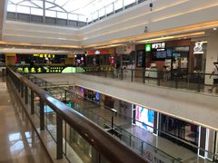-万达广场(福州金融街店)